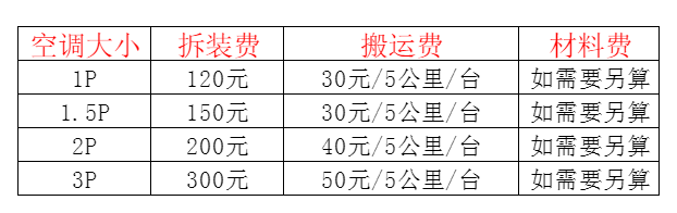 靖宇空调移机及费用电话在哪里找
